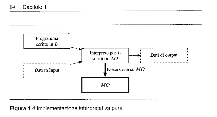 image/universita/ex-notion/Macchine Astratte/Untitled 3